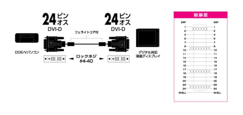 バッファロー ディスプレイケーブル DVI-D:DVI-D シングルリンク対応 3.0m BSDCDS30