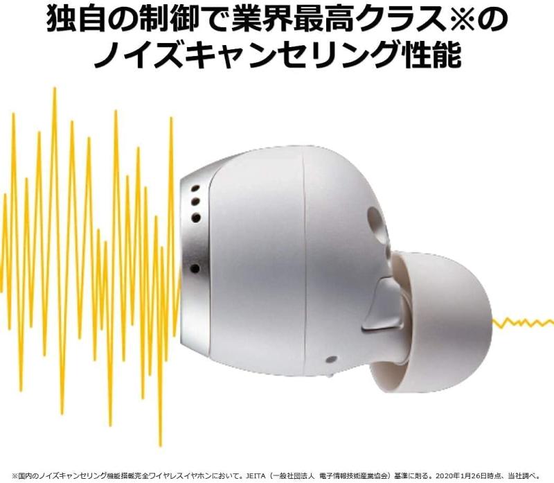 テクニクス ワイヤレスイヤホン EAH-AZ70W-S シルバー bluetooth ノイズキャンセリング IPX4 pippi-store-10586377 ぴっぴストア 楽天市場店 サンプル画像3