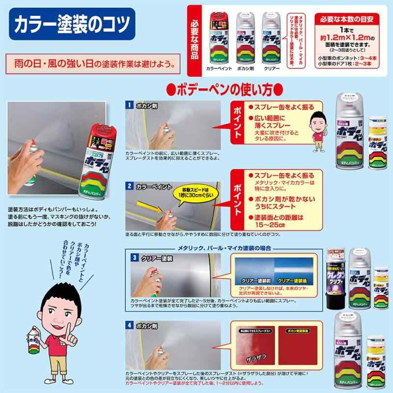 ソフト99(SOFT99) 99工房 補修ペイント ボデーペン Fー737 300ml SUBARU(スバル) 81N(89H) バイオレットブルーマイカ 自動車ボディ、バンパー、金属、木材 08737