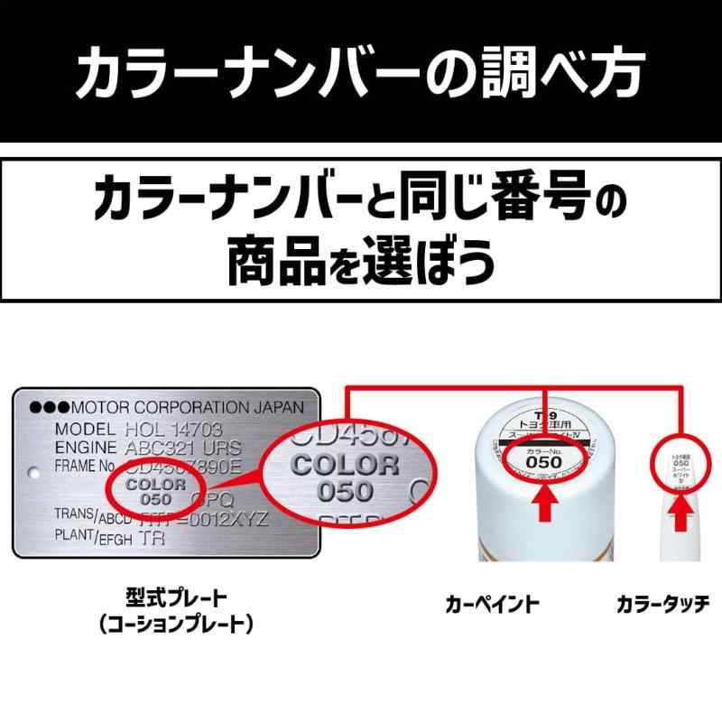 ホルツ 純正塗料 タッチアップ・補修ペン カラータッチ ダイハツ車用 X07 ブラックマイカ.M 20ml Holts MH36512