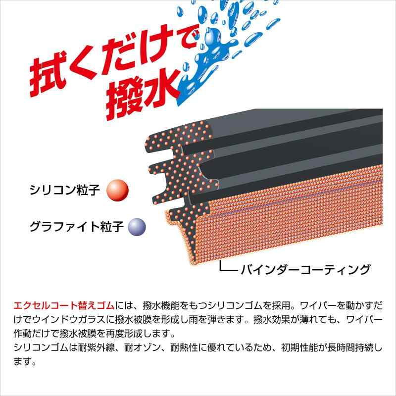 PIAA(ピア) ワイパー替えゴム 425mm エクセルコート シリコンゴム 1本入 呼番91 ELR43