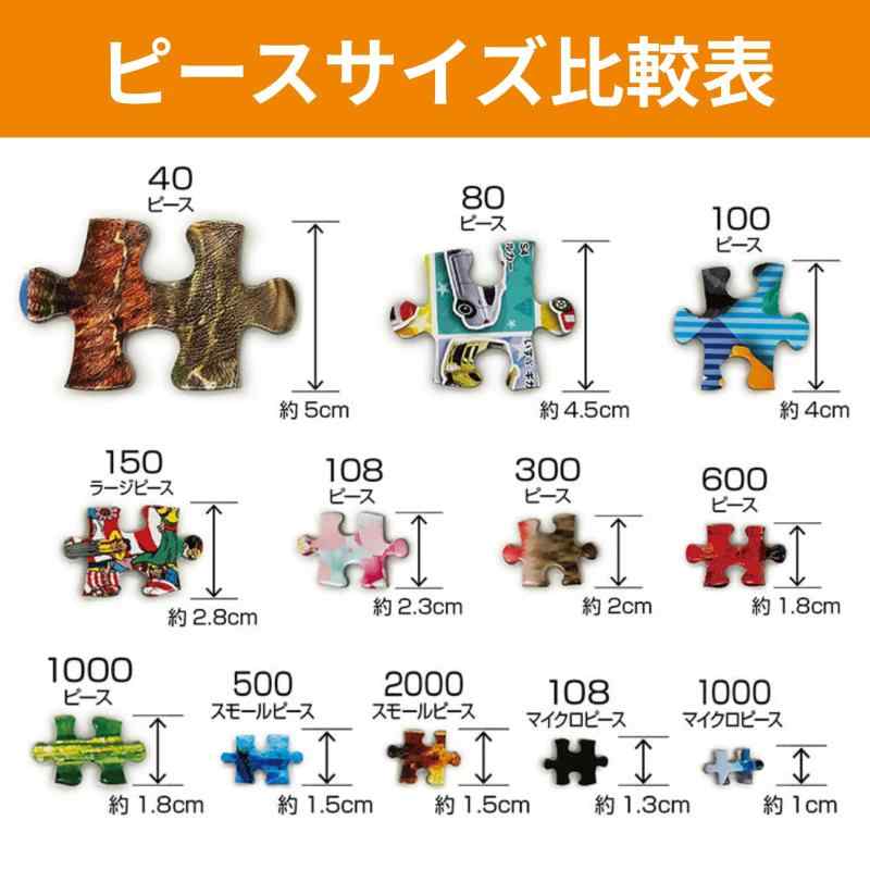 【日本製】ビバリー 1000ピース ジグソーパズル シマエナガ みんなでおしゃべり（4...