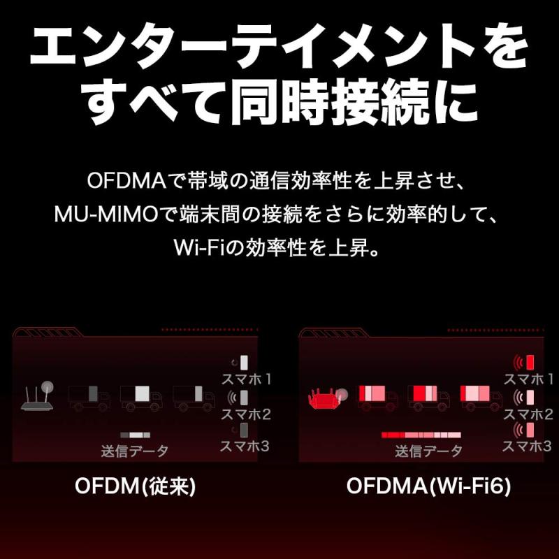 ぴっぴストア 楽天市場店のTP-Link WiFi ワイヤレス アダプター 無線LAN Wi-Fi6 PCI-Express Bluetooth 2402 + 574Mbps Archer TX3000E｜アングル3
