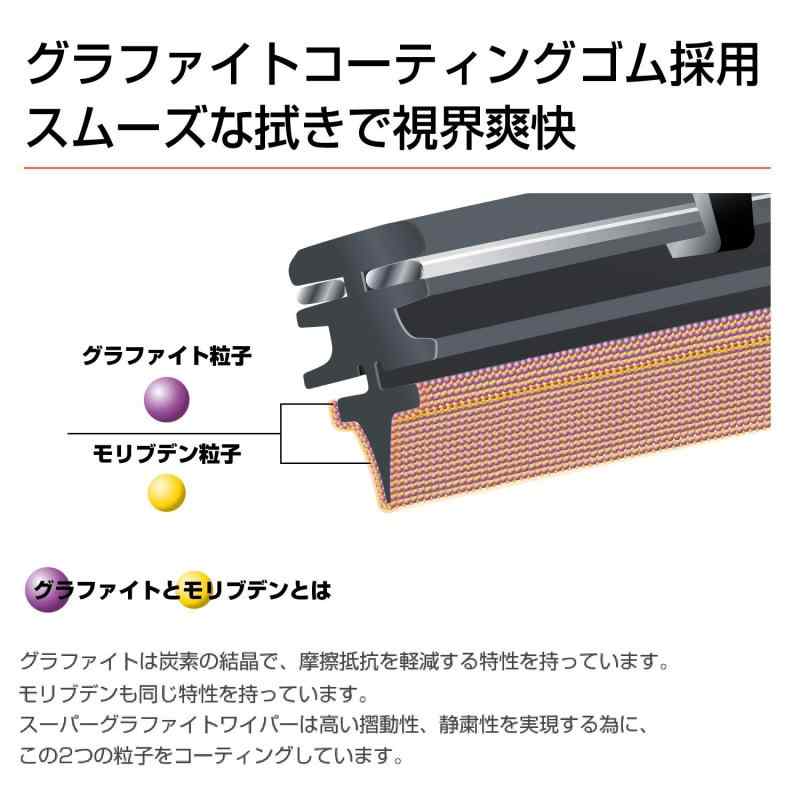ぴっぴストア 楽天市場店のPIAA(ピア) ワイパー替えゴム車種専用セット 【スーパーグラファイト】 天然ゴム仕様 2本入 (600mm + 400mm) トヨタ カローラフィールダー アリオン カローラアクシオ マークX ヤリス/スバル イン｜アングル3