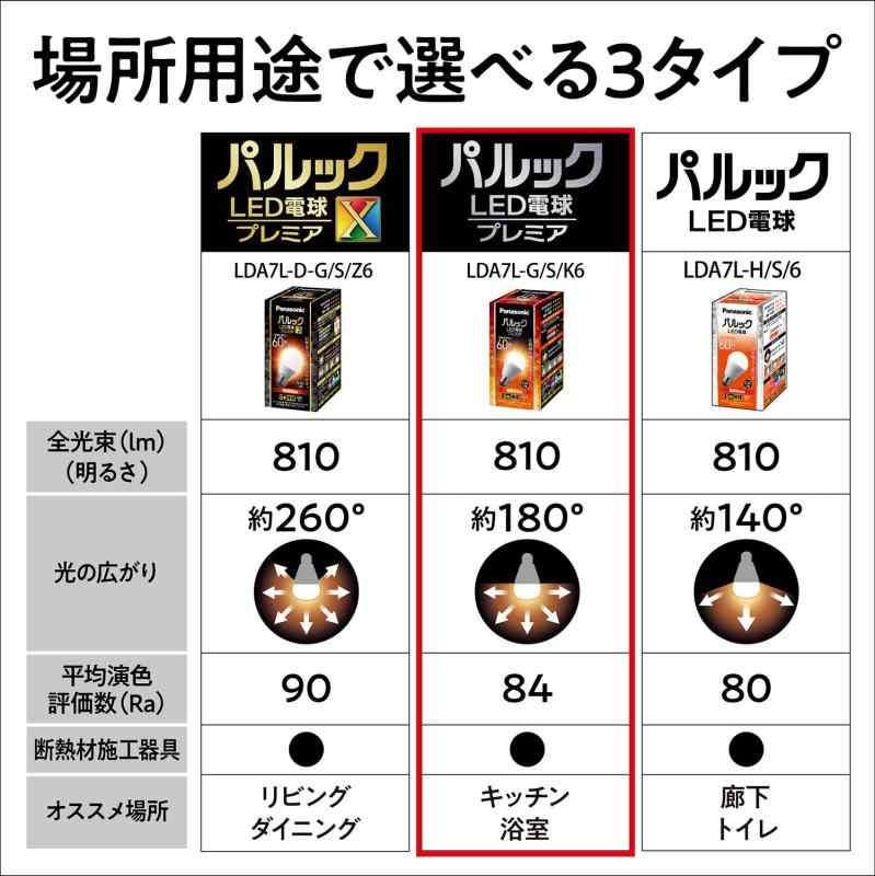 パナソニック パルック LED電球 【プレミア...の紹介画像3