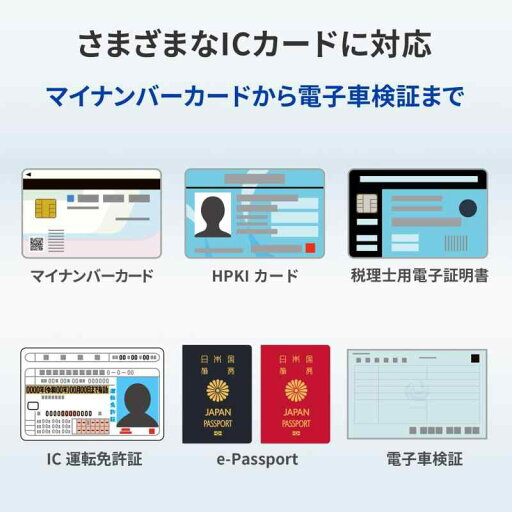 アイ・オー・データ IODATA ICカードリーダーライター 確定申告 マイナンバーカード HPKIカード 電子車検証 電子処方箋 カードホルダー付 Windows mac対応 非接触型 日本メーカー USB-NFC4S