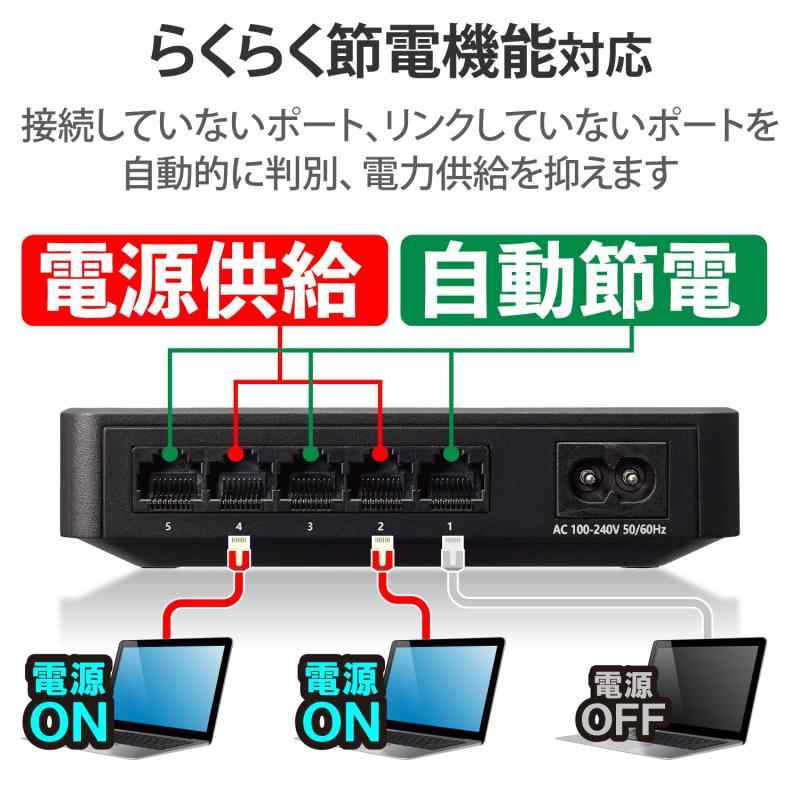エレコム スイッチングハブ ギガビット 5ポート マグネット付 電源内蔵 ブラック EHC-G05PN4-JB