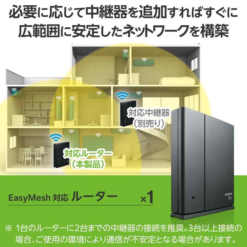 エレコム WiFi 無線LANルーター Wi-Fi6 1201 + 574 Mbps EasyMesh対応 WMC-X1800GST2-B
