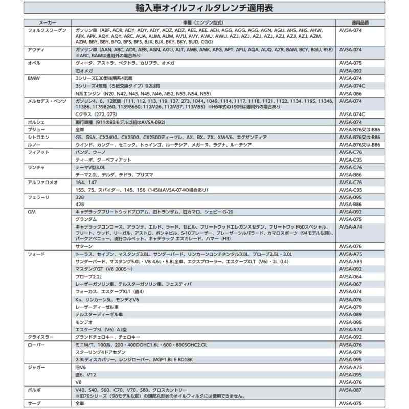 京都機械工具(KTC) カップ型オイルフィルターレンチ AVSA-A74