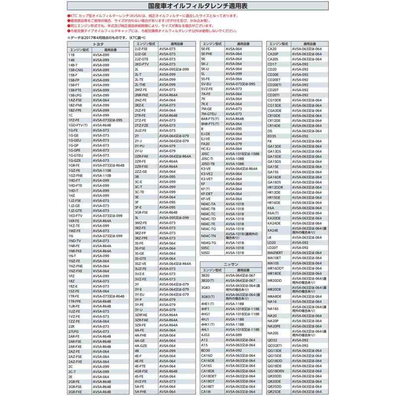 京都機械工具(KTC) カップ型オイルフィルタレンチ AVSA-095