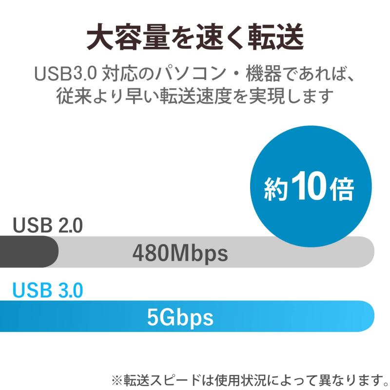 ぴっぴストア 楽天市場店のエレコム USB3.0 ハブ 4ポート バスパワー コンパクト レッド U3H-A416BRD｜アングル2