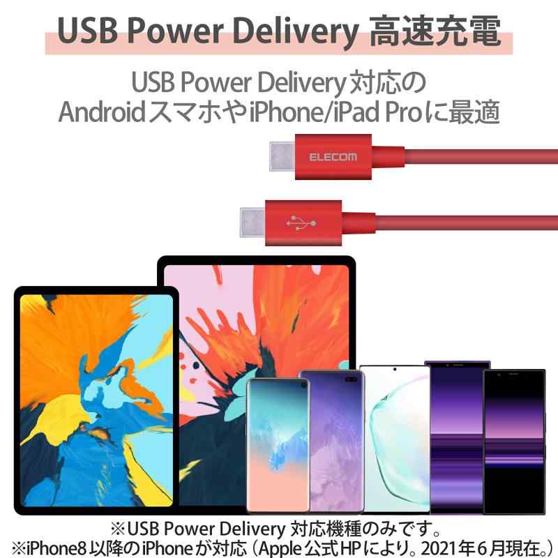 エレコム USB TYPE C 変換アダプタ 3A出力で超急速充電 [micro-B端子をUSB Type-C端子に変換] ホワイトフェイス 【iPhone 16 シリーズ 対応検証済】 MPA-MBFCMADNWHF