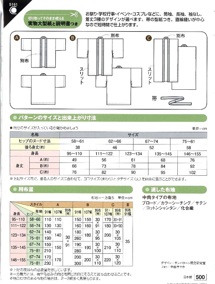 パターン 型紙 こども ハッピ ( 簡単 実寸...の紹介画像2