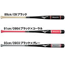 ミズノ MIZUNO ミズノプロ ノック 展示会限定品 野球 ノックバット ミズプロ 練習 25AW(1CJWK18989/91/93)