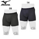 ミズノ MIZUNO ミズノプロ KUGEKI ICEボクサーパンツ 野球 ウエア ミズノプロ パンツ 22SS (12JB2P99)(4)