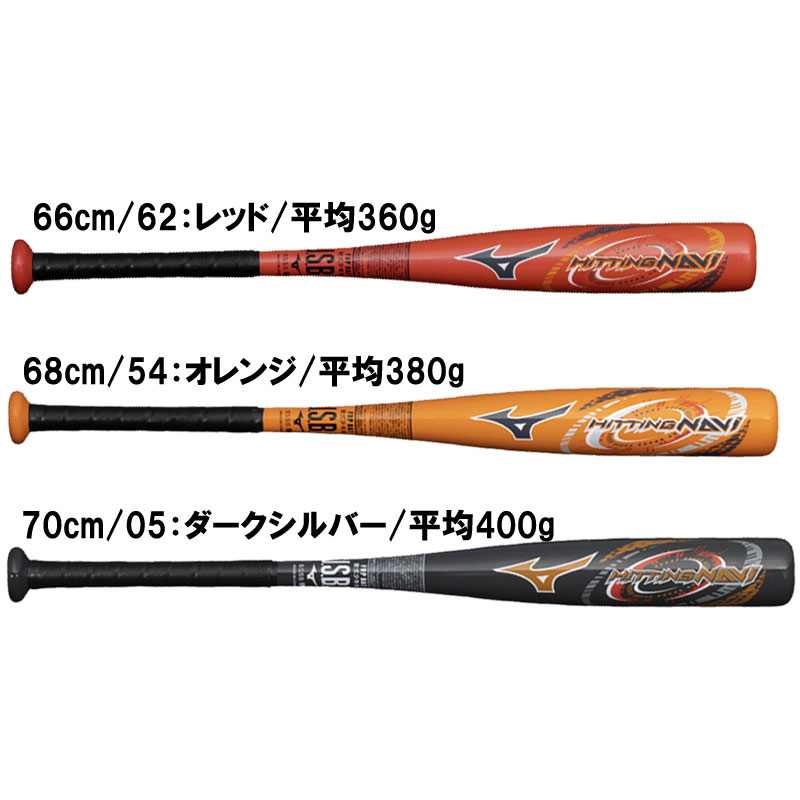 ~Ym MIZUNO NpFRP qbeBOir 싅  N JR WjA obg 24SS(1CJFY13566/68/70)