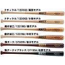 ゼット ZETT 軟式 木製 プロステイタス 野球 バット 軟式木製バット PROSTATUS 24FW(BWT30484)(4)