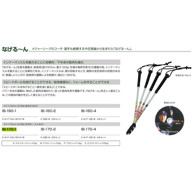 楽天市場】久保田スラッガー なげるーんの通販