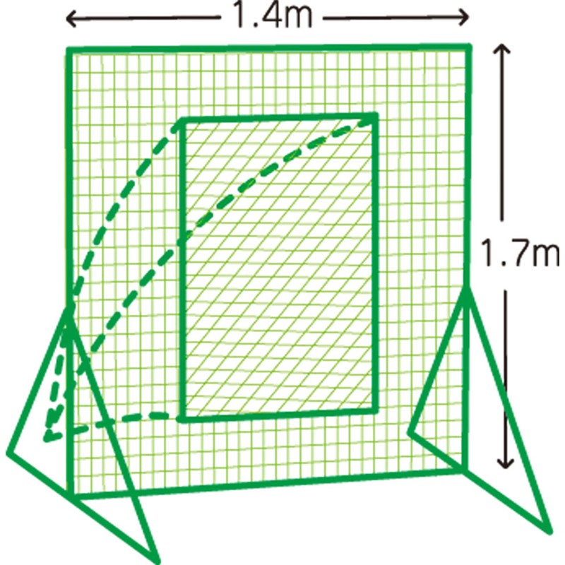 ミニトスフェンス用取替用ネットです。 素材:ポリエチレン440T/44本 サイズ:1.4m×1.7m 仕様:取替用ネットのみ、取付ロープ付、シングルネット、ソフトボール・軟式向 原産国:日本 【カラー】( )