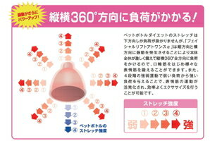 フェイシャルリフトアトワンスα ビギナーズセット ピンク オムニ 正規品 口角 上げる グッズ