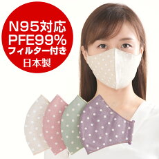 日本製夏マスクコットンリネンマスク。ピットマスク水玉デザイン（N95対応｜PFE99％）コットンリネン綿麻素材やや小さめサイズ
