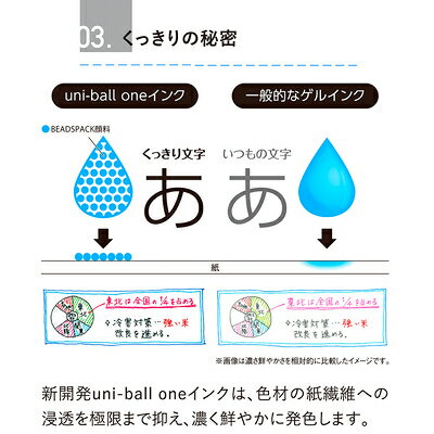 三菱鉛筆 ユニボールワン クリエイティブカラー 0.38mm 黒 黒軸 UMNS38BK.24