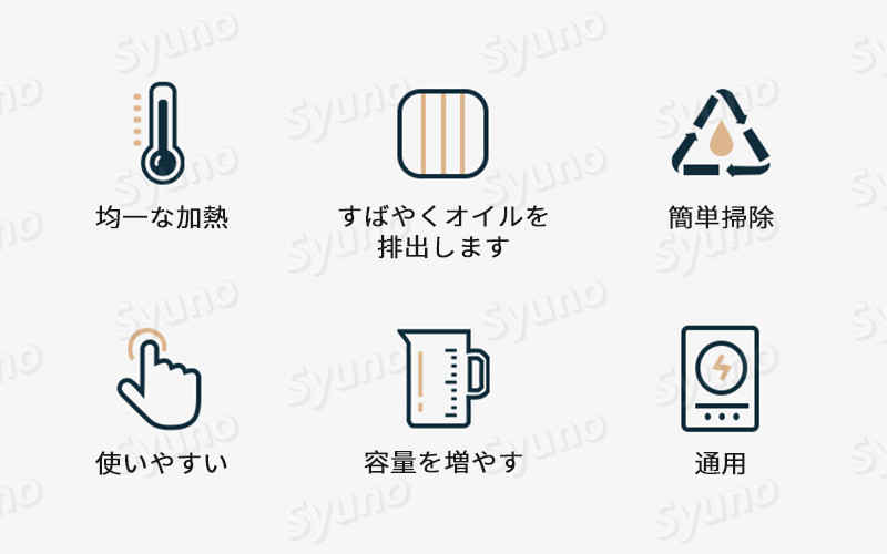 お買い物マラソン【P5倍】天ぷら鍋 ih対応 ガス火対応 温度計付き 鉄製 蓋付き天ぷら鍋 20~ 24cm 蓋付き 注ぎ口 ガスコンロ ih 対応 天ぷら 温度計 IH対応 自動油切り 安全 便利 ギフト クリスマス プレゼント 3