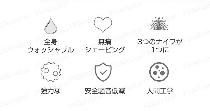 ��P5�ܡ�2in1�����å��������С� �ե������������С� �餽�� ����� æ�Ӵ� ��ǥ������������С��� ��ư �������С� æ�Ӵ� æ�� ���� �ܥǥ��� ������ ����ӽ��� �����ɥ쥹 �ܥǥ����� �� �省 �ӥ��˥饤�� ������ ���Ӽ� ��������� �ץ쥻��� ���ե�