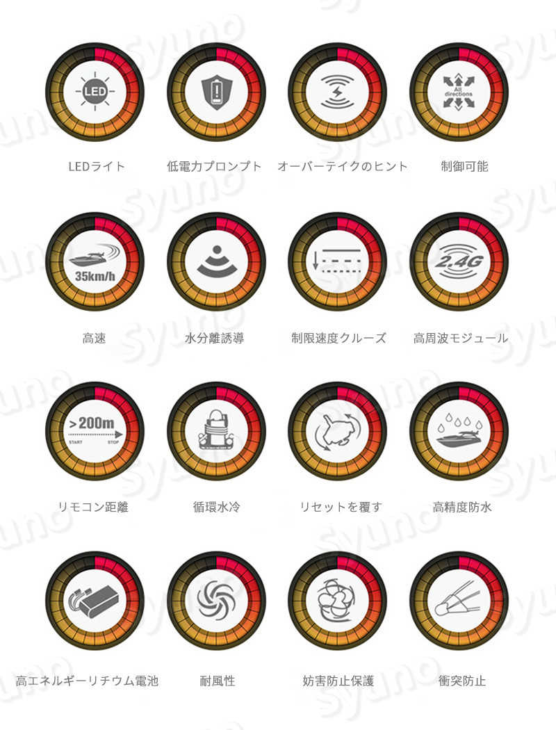 PixiePocketのお買い物マラソン【P5倍】【高速 】高速リモコン競艇 ラジコン 最高時速35km/h 船 ボート 高速 ラジコンボート 高速リモコンボート こども向け 航続時間約15min リモコン 25km/h 防水性 RCスピードボート おもちゃ 2.4Ghz無線操作 低電圧アラーム 転覆リセット｜アングル3