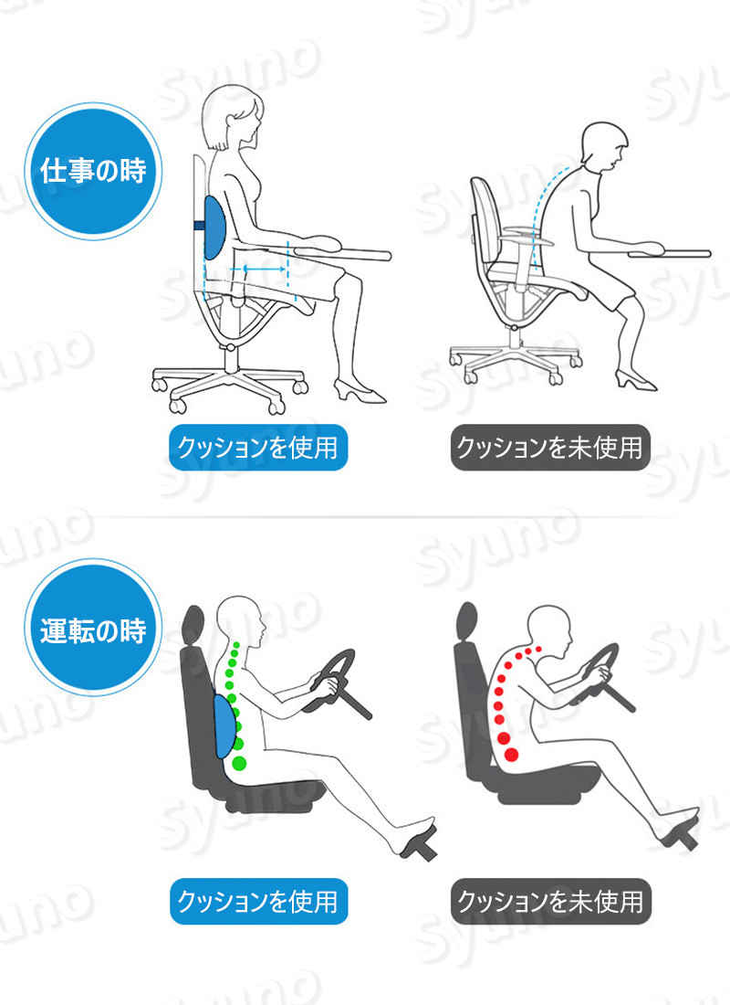 お買い物マラソン【P5倍】車用腰枕 ゲル腰枕 L38XW23XH4cm ゲル 低反発 ウレタン 洗える ウォッシャブル カバー付き 腰痛 対策 安眠 体圧分散 サポート ゲル腰枕 ジェル 枕 ゲルクッション 足枕 クッション ジェルクッション 低反発腰まくら 妊婦 産前 産後