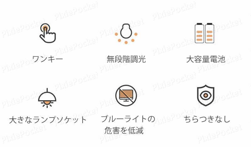お買い物マラソン【P5倍】折り畳み式デスクライト 目に優しい 折り畳み式 ブックライト多角度調整 無段階調光　ワンキー コードレス充電 学習机 部屋 書斎 読書灯 照明器具 2