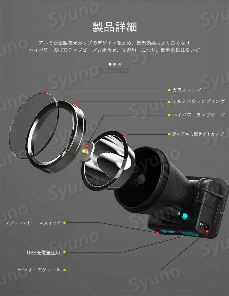 お買い物マラソン【P5倍】LEDヘッドライト 充電式 ヘッドライト 釣り 作業 スマー...