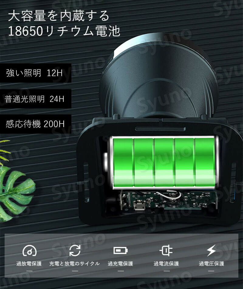 お買い物マラソン【P5倍】LEDヘッドライト 充電式 ヘッドライト 釣り 作業 スマー...