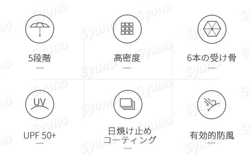 GOL. 晴雨兼用UV遮光傘1.0 G186-632 ネイビー F