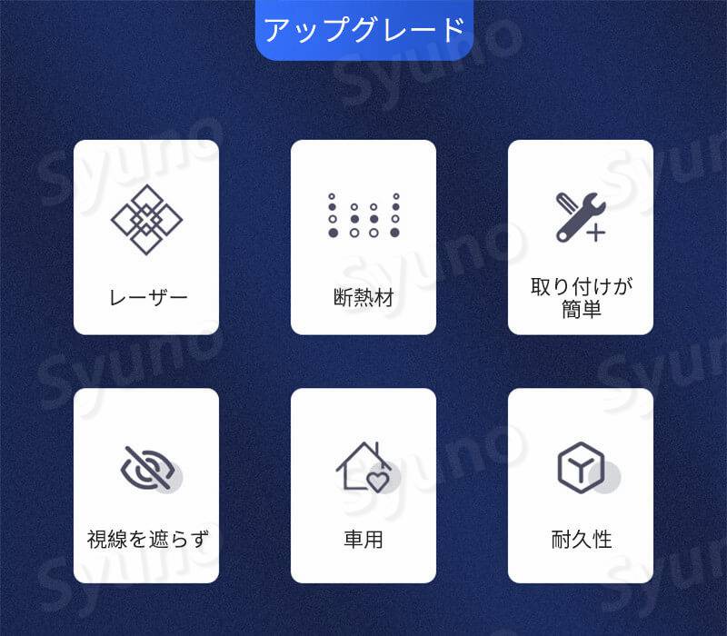 お買い物マラソン【P5倍】車用サンシェード 遮光カーテン 日よけ 断熱折りたたみ収納 遮光 サンシェード ロールスクリーン 車用 視線を遮らず 日除け 駐車 車中泊 UVカット ブラインド 車窓日よけ 遮熱 熱中症対策