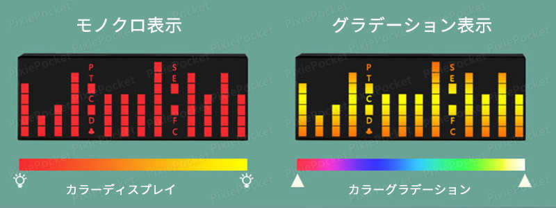 お買い物マラソン【P5倍】ミラーデジタルLEDアラーム時計 7色RGBライト デジタルLED時計 デジタル表示 LED表示 ミラー 目覚まし時計 置き時計 USB給電 時刻・設定記憶用補助電池付属 アラーム機能 日付表示 温度表示 [3]