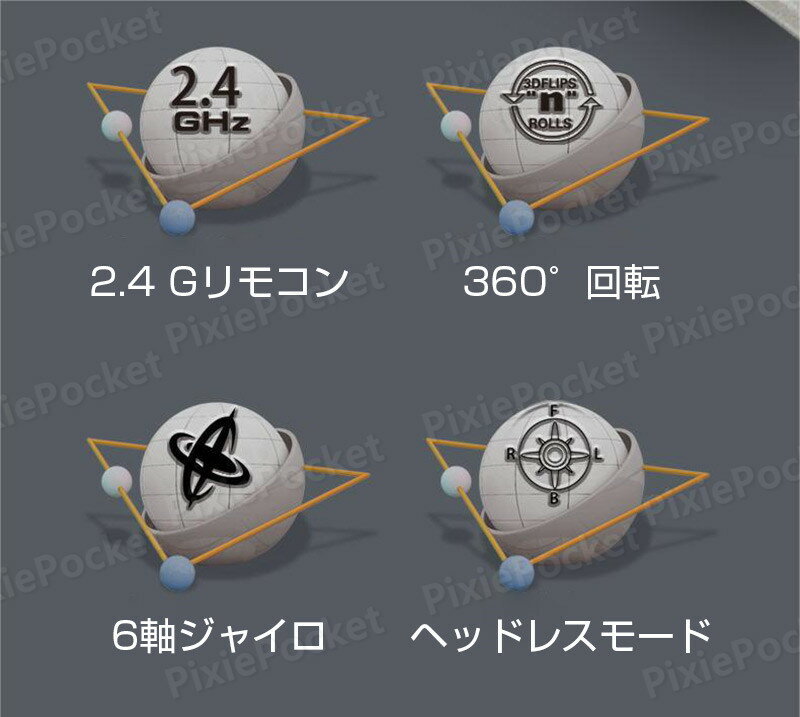 �Ҷ��ץ쥼��Ȥ˺�Ŭ����⥳�����Ե� ������ 2.4GHz �饸����إꥳ�ץ��� �ȥ��إ� ���ܥǥ� ������⥳�����Ե� 2������° ��⥳�����Ե� ���� ������ ���ե����� ��® �鿴�Ը��� �ŵ����Ե� �����ȥɥ� ��Ω������ B2��Ʈ��