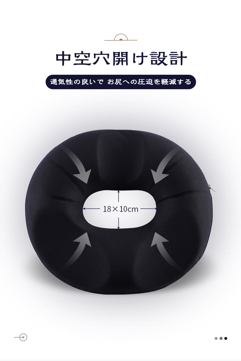 お買い物マラソン【P5倍】☆ 椅子 クッション 高反発メモリーフォーム 座布団 高反発フォーム 中空穴開け設計 通気性の良いで お尻への圧迫を軽減する 全面に囲まれる 曲線作り メモリーフォームの芯 ストレスを軽減し、圧迫を和らげる 2