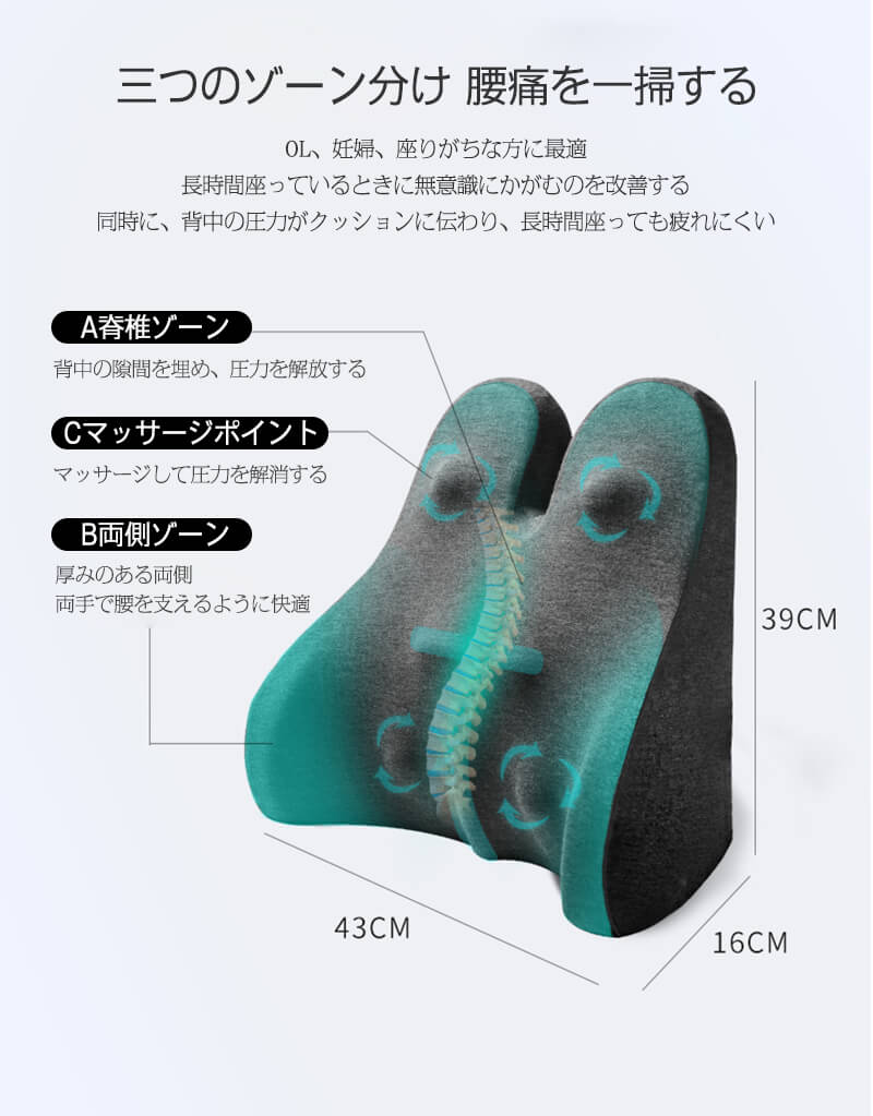 お買い物マラソン【P5倍】腰クッション 低反発 腰枕 アーチ型 背あて 腰 腰マット 携帯 ピロー クッション オフィス 車 休憩時間 生活に便利 丈夫 長持ち 快適 柔らかい 誕生日 贈り物 弾力性 父の日 父 母 家族 プレゼント 2