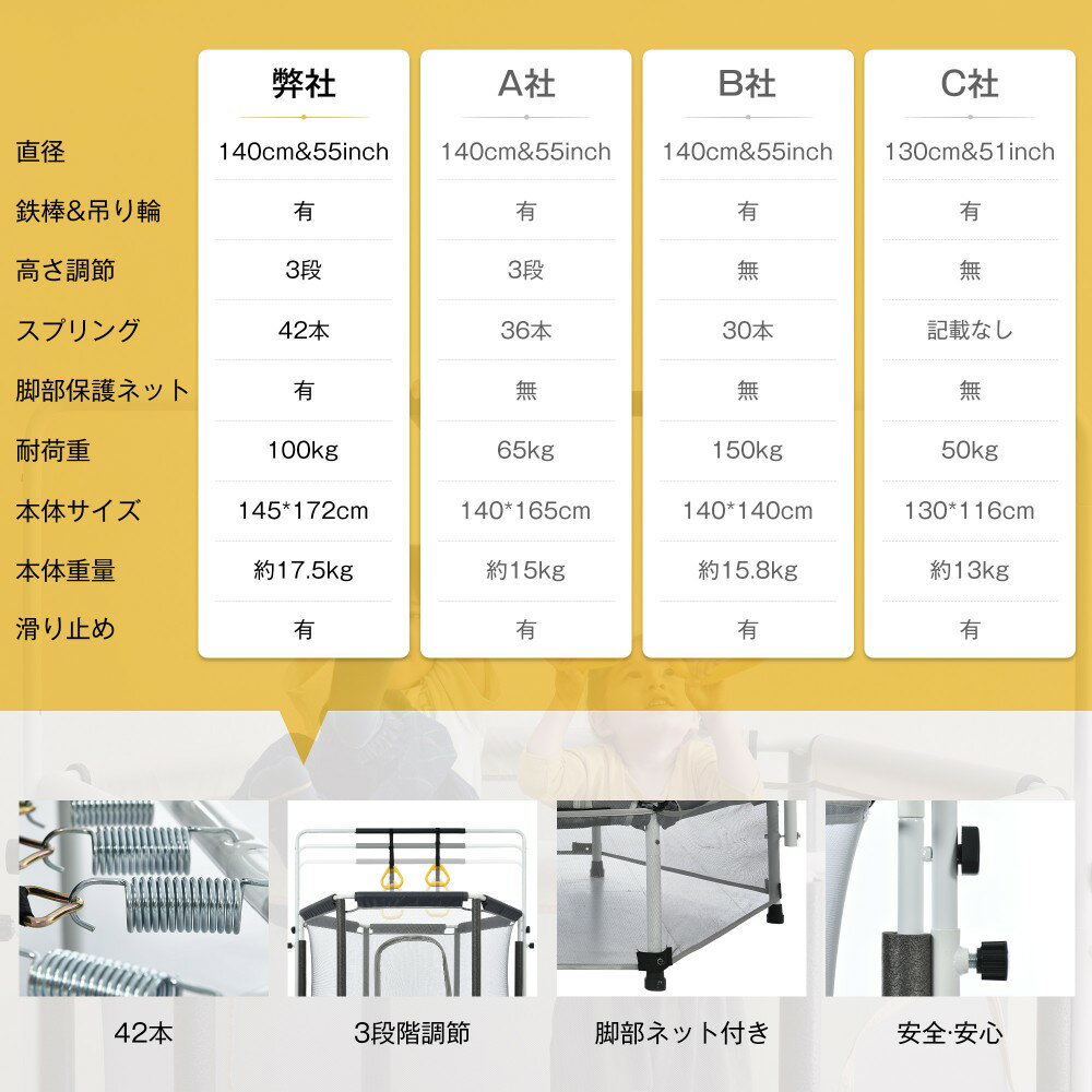 トランポリン 子供用 安全保護ネット付き 幅140（55inch) 高さ3段階調節 安全ネッ...
