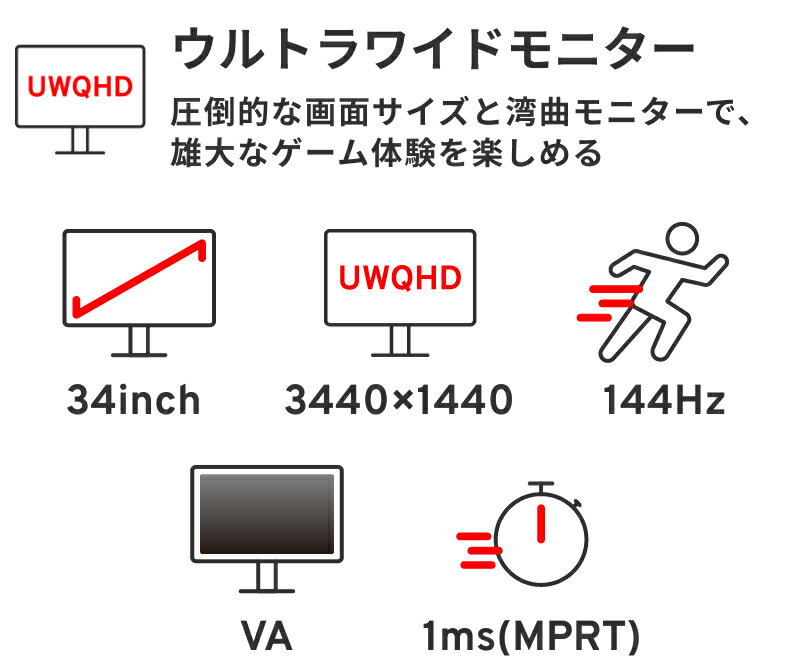 【10%OFFクーポン！～5/16 9:59】ウルトラワイドモニター 144hz 34インチ 湾曲 モニター UWQHD pcモニター ゲーミングモニター 液晶ディスプレイ VA ノングレア スピーカー搭載 HDR VESA 壁掛け FreeSync 34型 新品 Pixio ピクシオ 公式【2年保証】 PXC348C 2