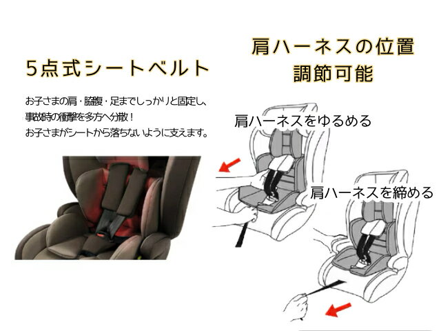 【レンタル】 新安全基準R129対応 アイリスプラザ チャイルドシート ジュニアシート 2 シートベルト取付 15ヶ月～11才