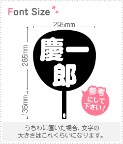 切り文字セット　【慶一郎】1文字のサイズ：M(120×120mm)素材：カッティングシート
