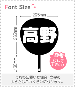 切り文字セット 【高野】1文字のサイズ：L(140×140mm)素材：カッティングシート