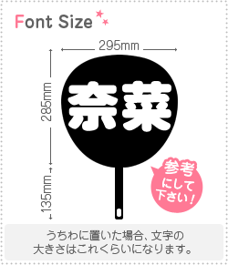 樂天商城 - 切り文字セット　【奈菜】1文字のサイズ：L(140×140mm)素材：カッティングシート
