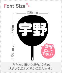 切り文字セット　【宇野】1文字のサイズ：L(140×140mm)素材：カッティングシート