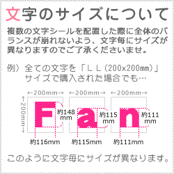 切り文字　【n】サイズ：SS(40×40mm)素材：カッティングシート
