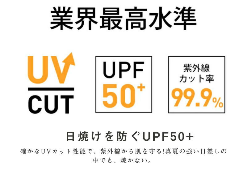 送料無料 ラッシュガード レディース ラッシュガードシャツ 長袖 おしゃれ ホワイト UVカット UPF50+ 夏用 冷感 UV対策 吸汗 速乾 シンプル 伸縮性 紫外線カット パーカー 軽量 日焼け 通気 3