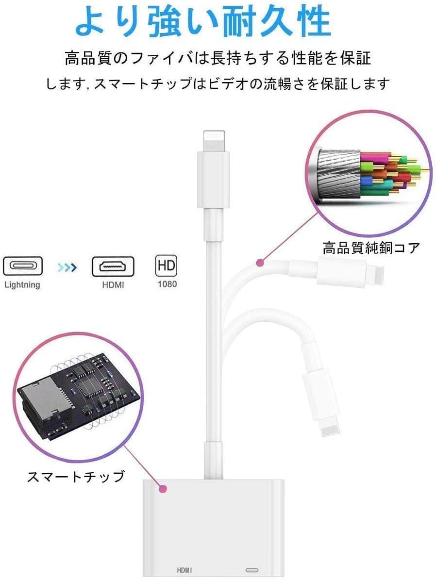 iPhone HDMI 変換ケーブル Lightning HDMI 変換ケーブル lightning mini hdmi 変換 アダプタ 変換 iPhone HDMI iPad HDMI 変換ケーブル 設定不要 高画質 iPhone HDMIケーブル 1080p テレビ 変換 Youtube ゲーム スマホ 接続 ケーブル iPad iOS 2