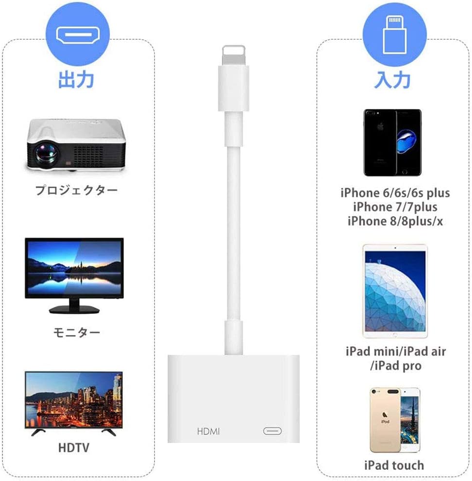 iPhone HDMI 変換ケーブル Lightning HDMI 変換ケーブル lightning mini hdmi 変換 アダプタ 変換 iPhone HDMI iPad HDMI 変換ケーブル 設定不要 高画質 iPhone HDMIケーブル 1080p テレビ 変換 Youtube ゲーム スマホ 接続 ケーブル iPad iOS 3